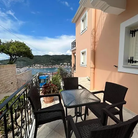 Panoramic View