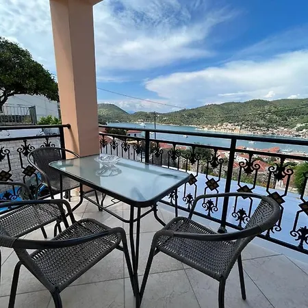 Panoramic View *
