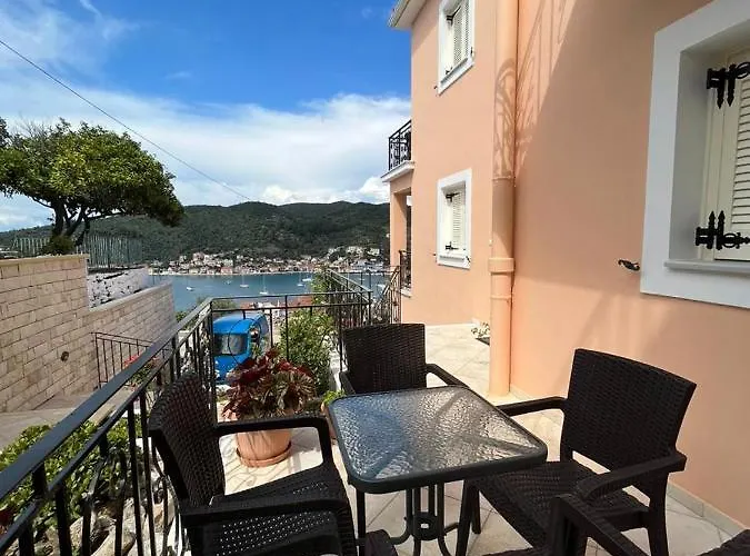 Panoramic View