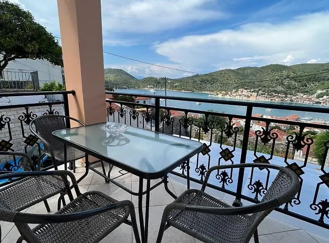 Panoramic View *