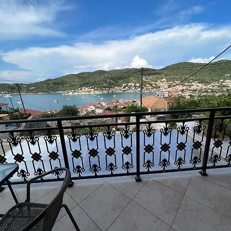 Panoramic View