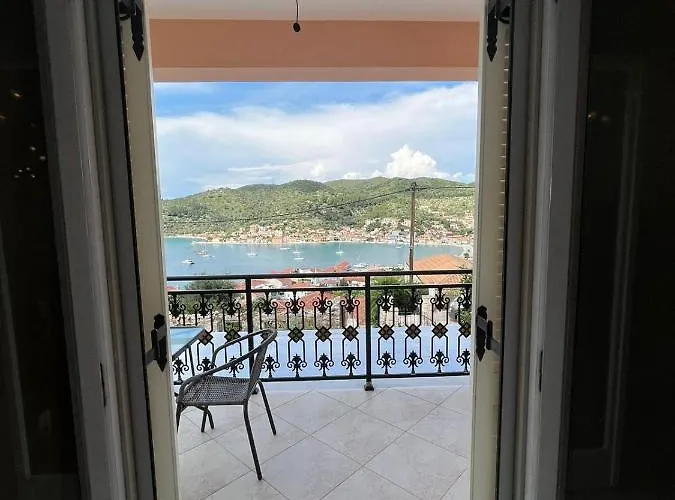 Panoramic View *